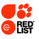 IUCN Red List: 4 species are Critically Endangered, 7 are Endangered, 5 are Vulnerable, 5 are Near Threatened, 11 are Least Concern and 7 are Data Deficient.